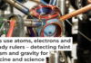 This device measures acceleration and rotation by shining lasers into small clouds of rubidium atoms. Sandia National Laboratories